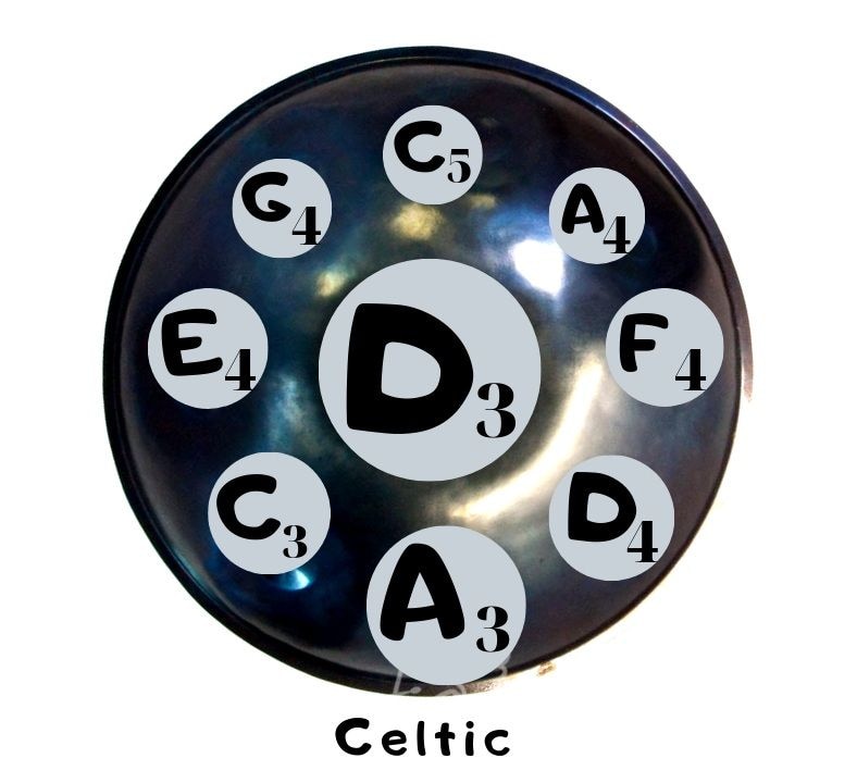 Ханг D Celtic.jpg Ханг D Celtic.jpg